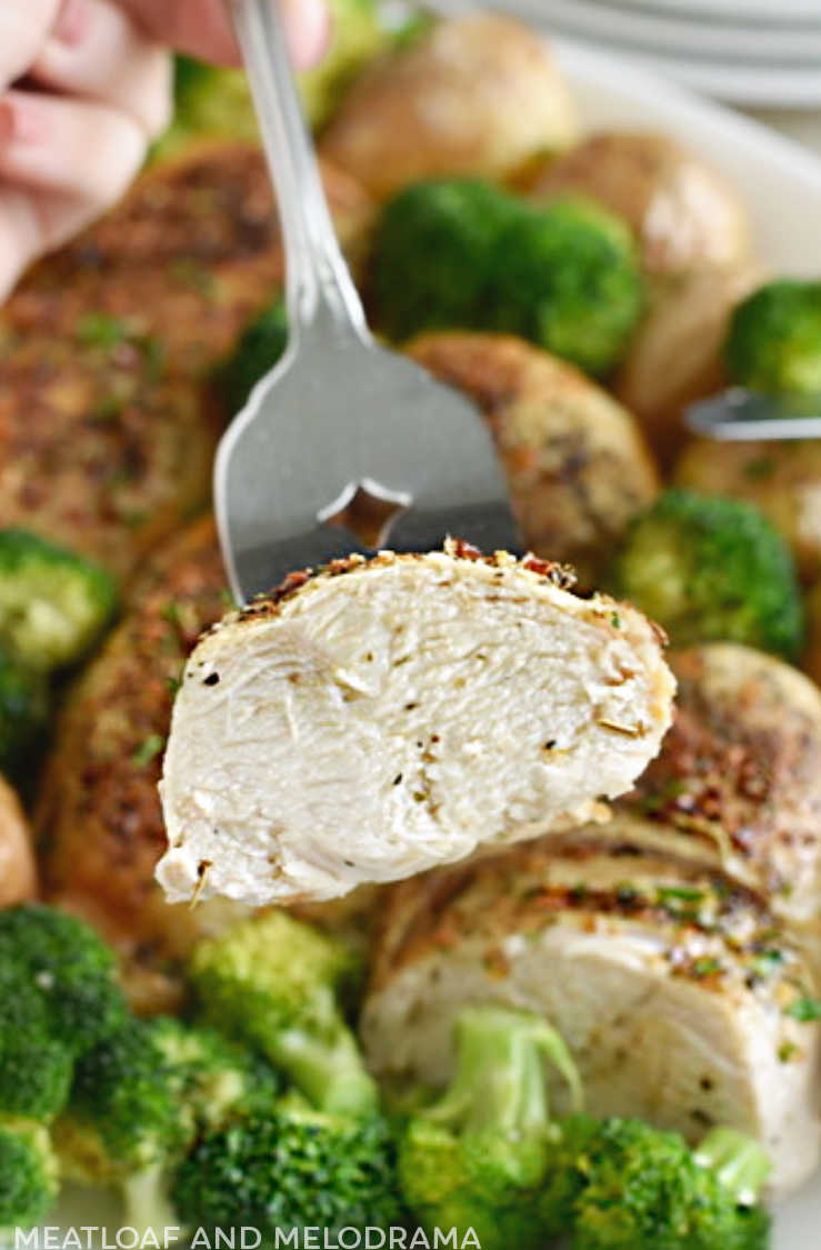 Air Fryer Chicken and Potatoes Meatloaf and Melodrama