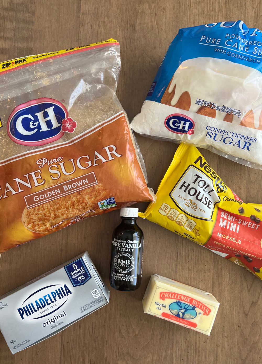 Easy Chocolate Chip Dip Meatloaf and Melodrama